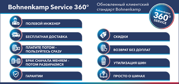бока сервис